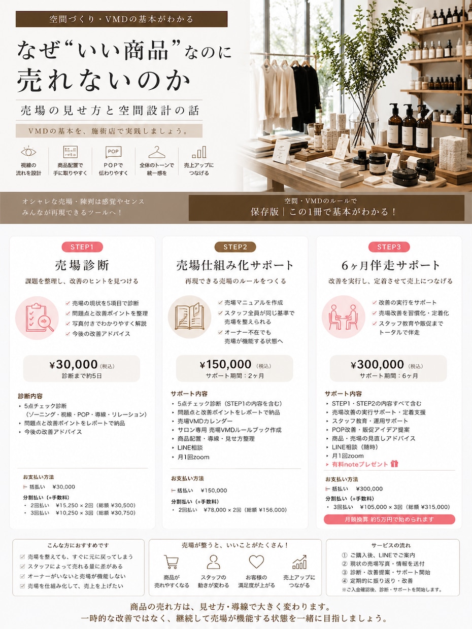 サロン専門|写真で客単価UP!売場診断します 美容室・サロン・施術店舗向け|売れるお店のVMD空間診断 イメージ1