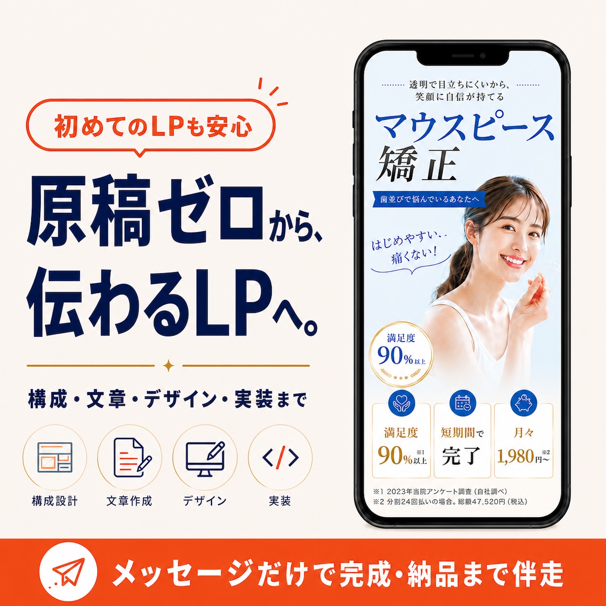 原稿ゼロからLP完成まで一貫制作します 構成・文章・デザイン・実装までメッセージだけで伴走 イメージ1