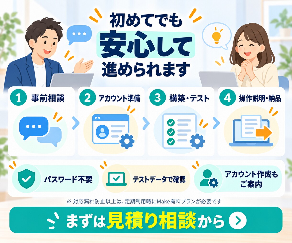 問い合わせ対応漏れを防ぐ仕組みを構築します 受付・自動返信・未対応通知まで、まとめて仕組み化します イメージ6