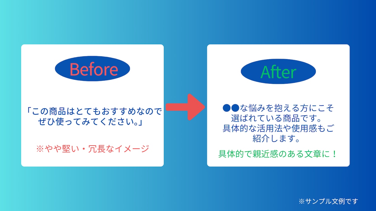 SEO記事をプロが執筆します ライター歴10年・5500本の実績あり イメージ2