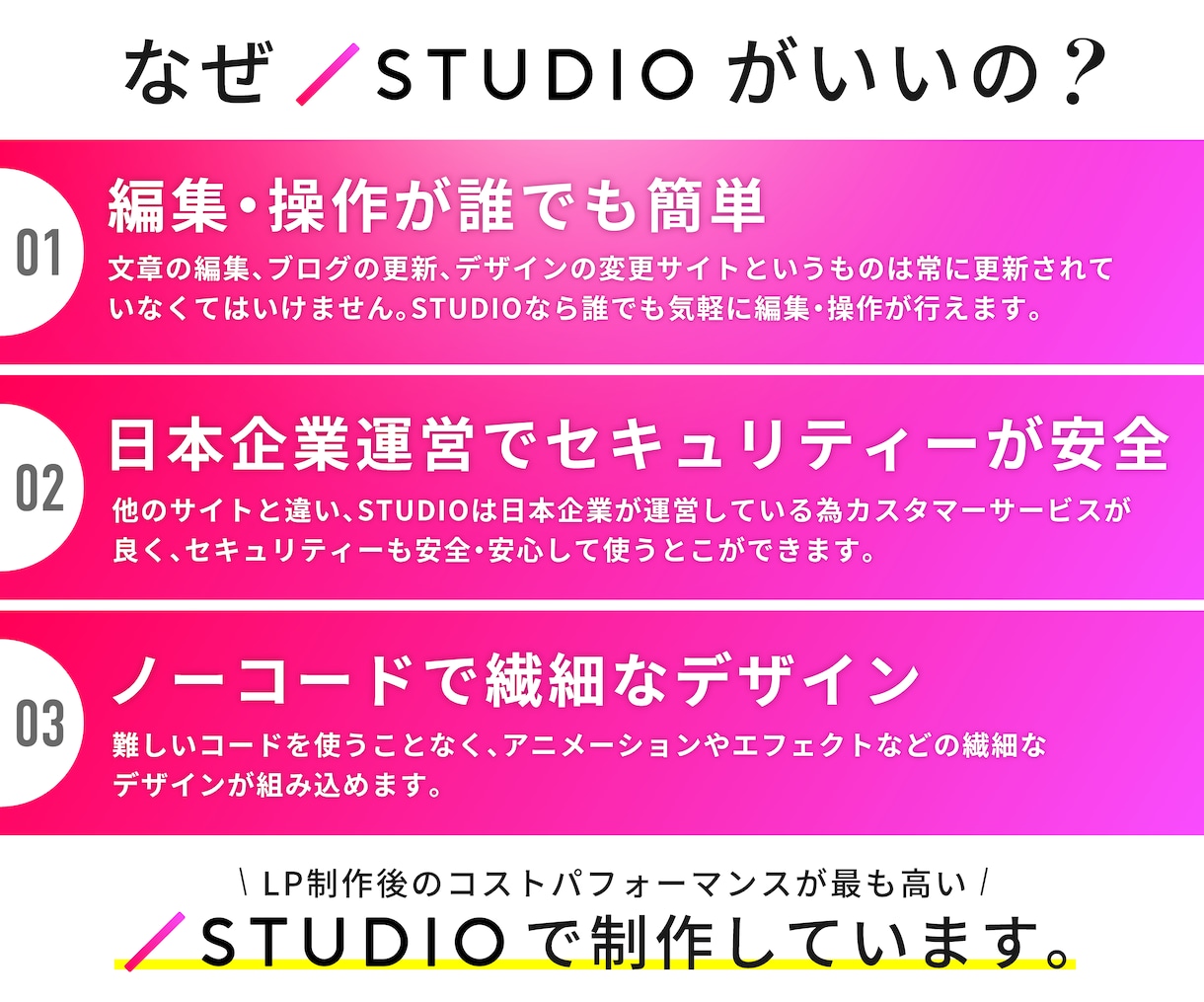 差別化を生む【問い合わせが増える】LP制作します 二人一組のデザインチームがあなたのビジネスを盛り上げます！ イメージ3
