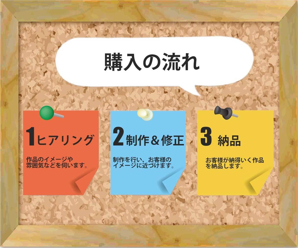 不動産関連のバナー作成します 不動産関連のデザインならお任せください。 イメージ2