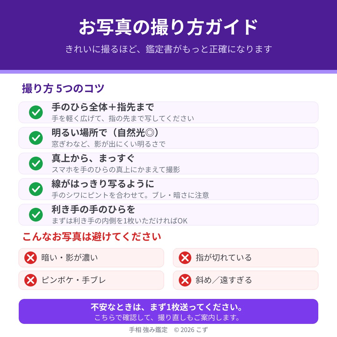 手相で強み3つと適職を3日以内に鑑定します 写真1枚でOK｜線を描いた鑑定書PDF・顔出し通話なし イメージ6