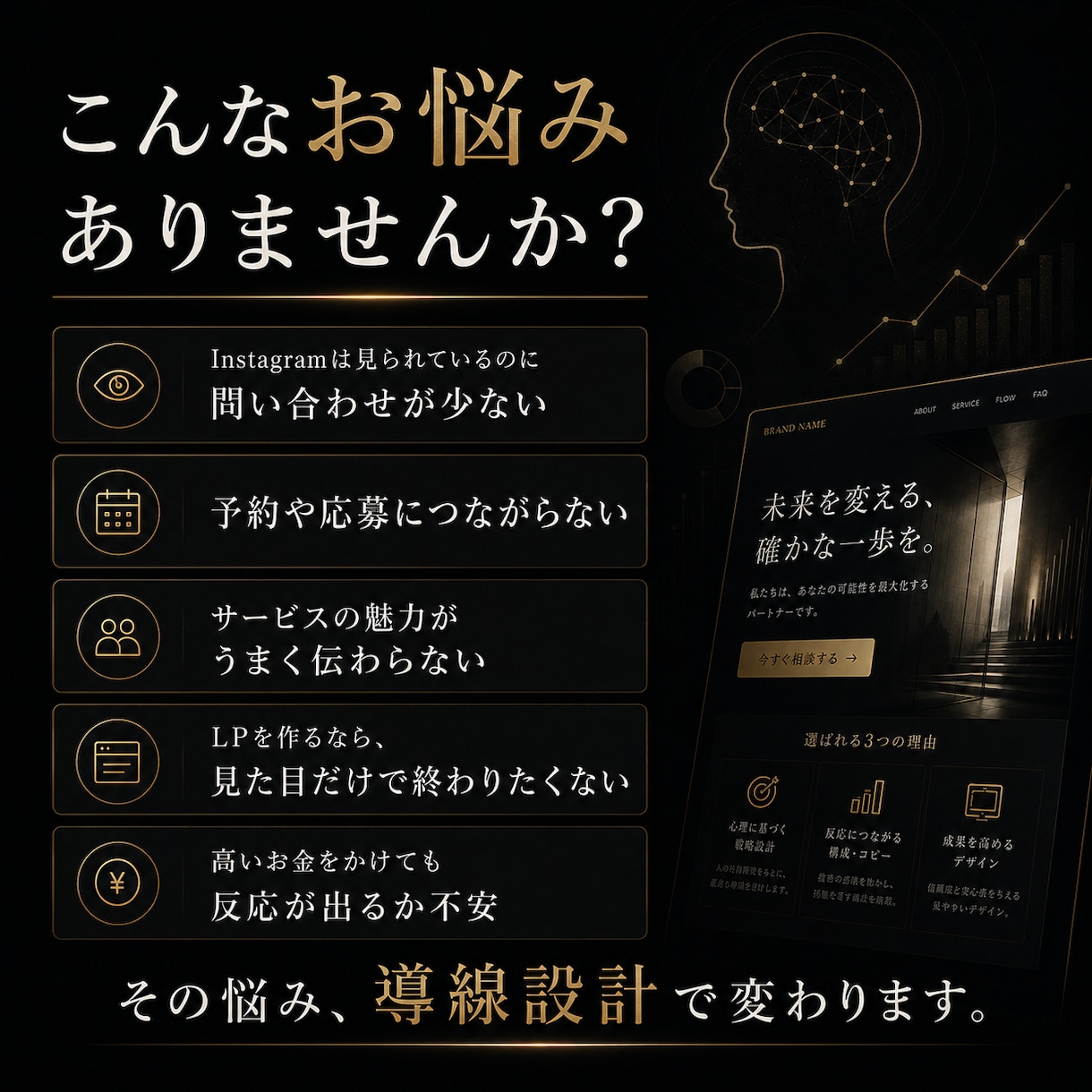 心理学で分析して反応が取れるLP作ります 応募・予約・購入につながる導線設計 イメージ2