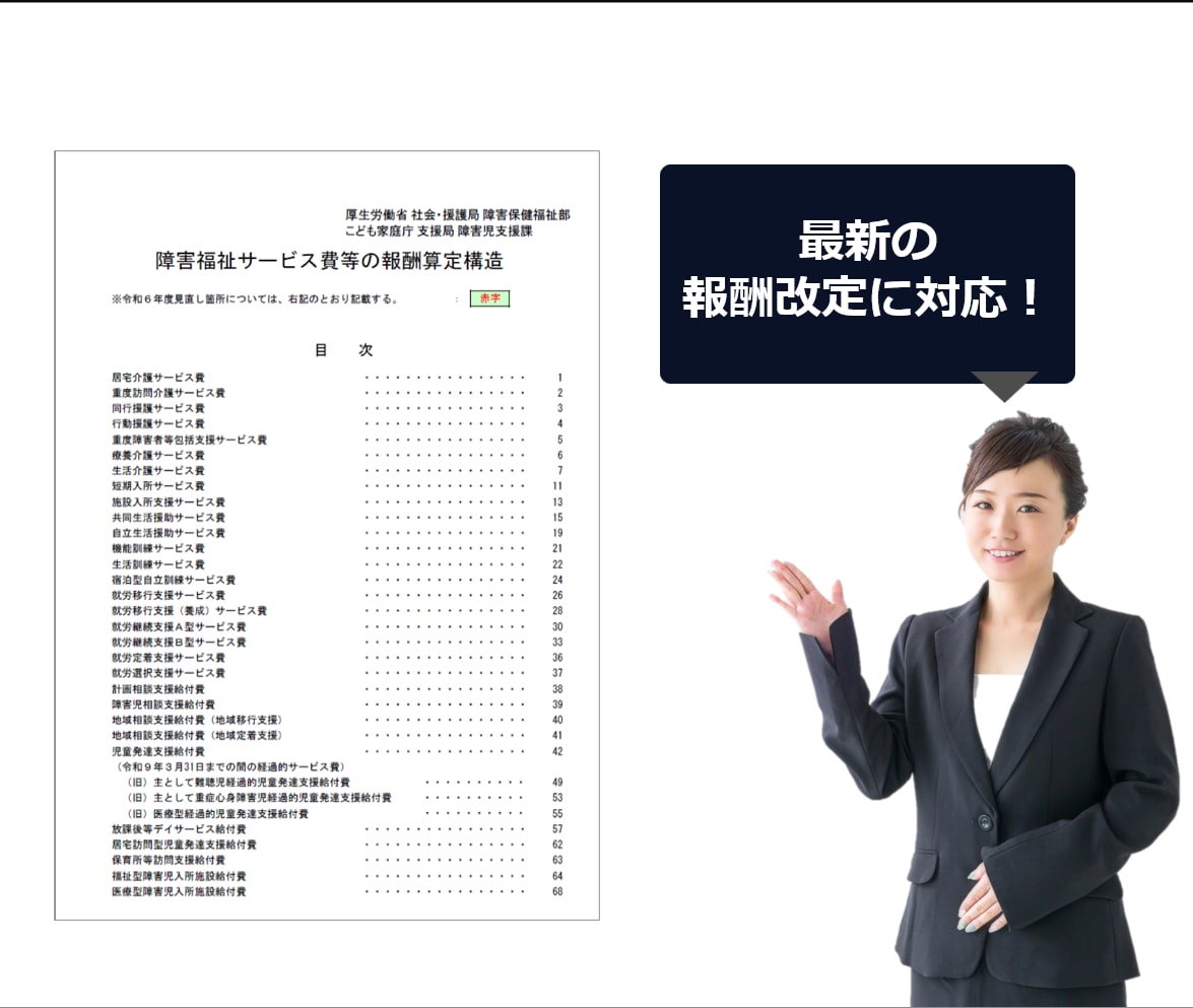 障がい福祉の事業計画書・収支計画を作成します テンプレではなくあなた専用。文章・数値・図表まで一貫対応 イメージ7