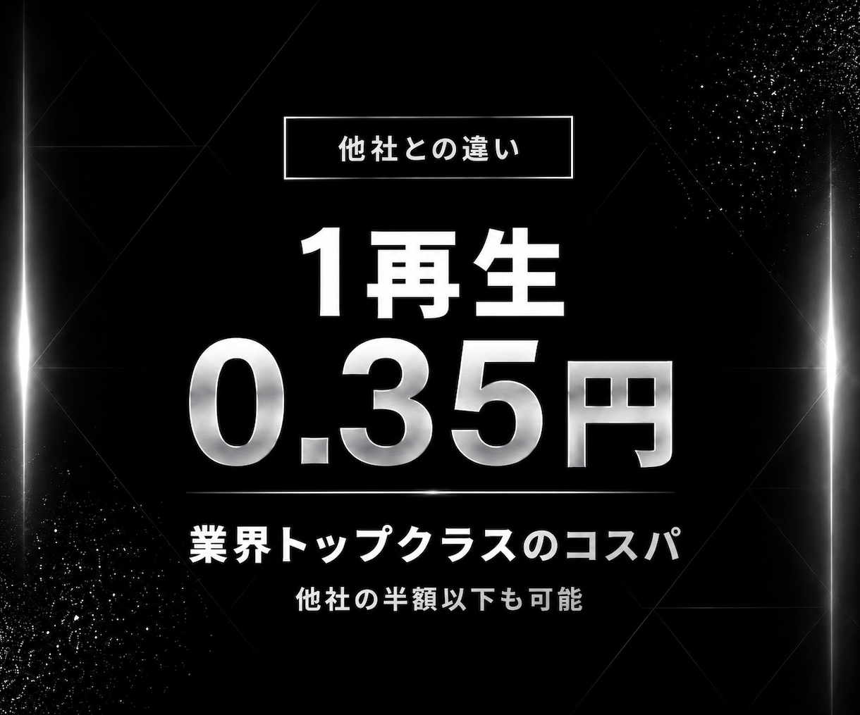 高コスパ｜ YouTube再生数10万回増やします 【最大3ヶ月拡散】✅再生数重視✅120日保証✅振り分け自由 イメージ11