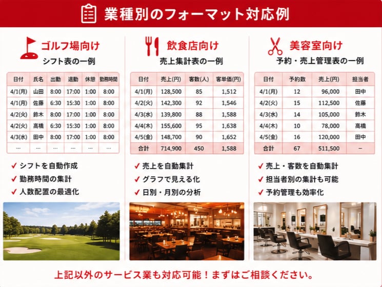 既存のExcelを、使いやすく・効率的に改善します 入力作業の削減や集計の自動化など、お客様の業務に合わせて改善 イメージ2