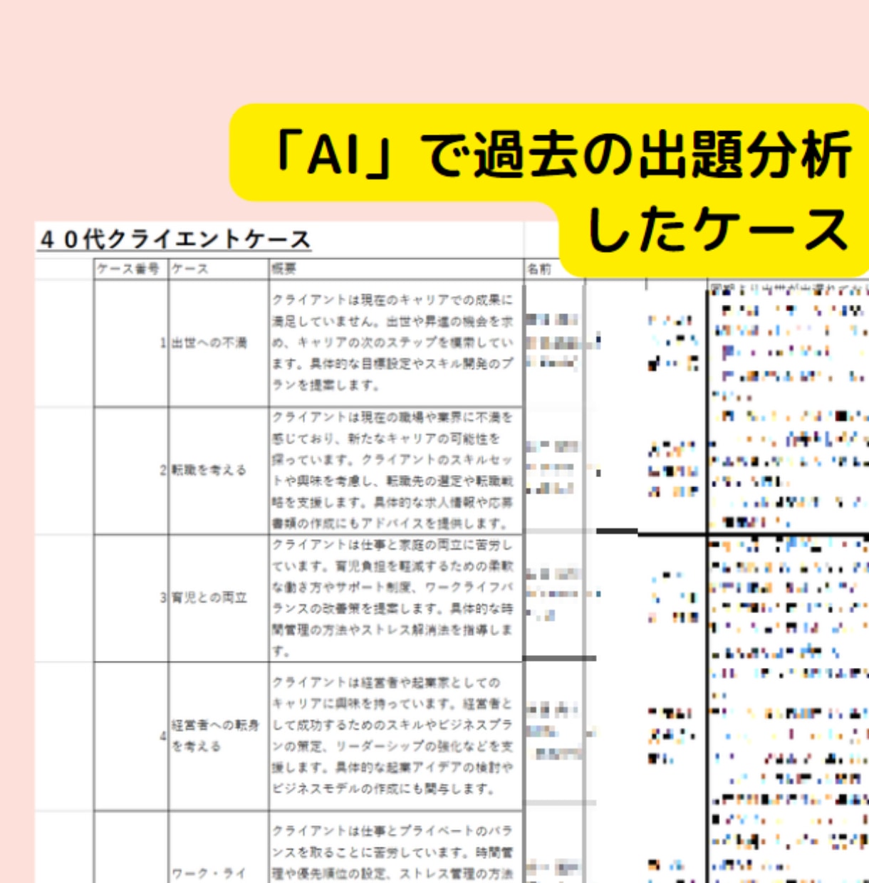 雑誌掲載２級キャリコンが実技ロープレ基礎練習します 【初級レッスン】苦手乗り越え「オールA評価」の２級キャリコン イメージ3