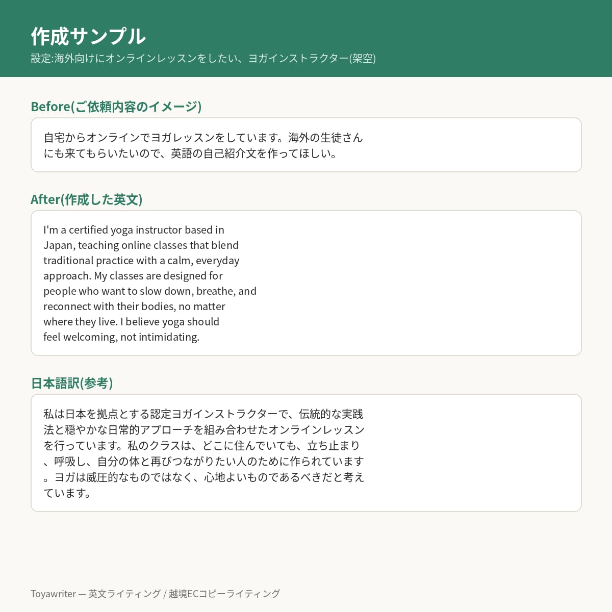英語でプロフィール・自己紹介文を作成します 海外経験を活かしあなたらしさを英語で伝えます イメージ7