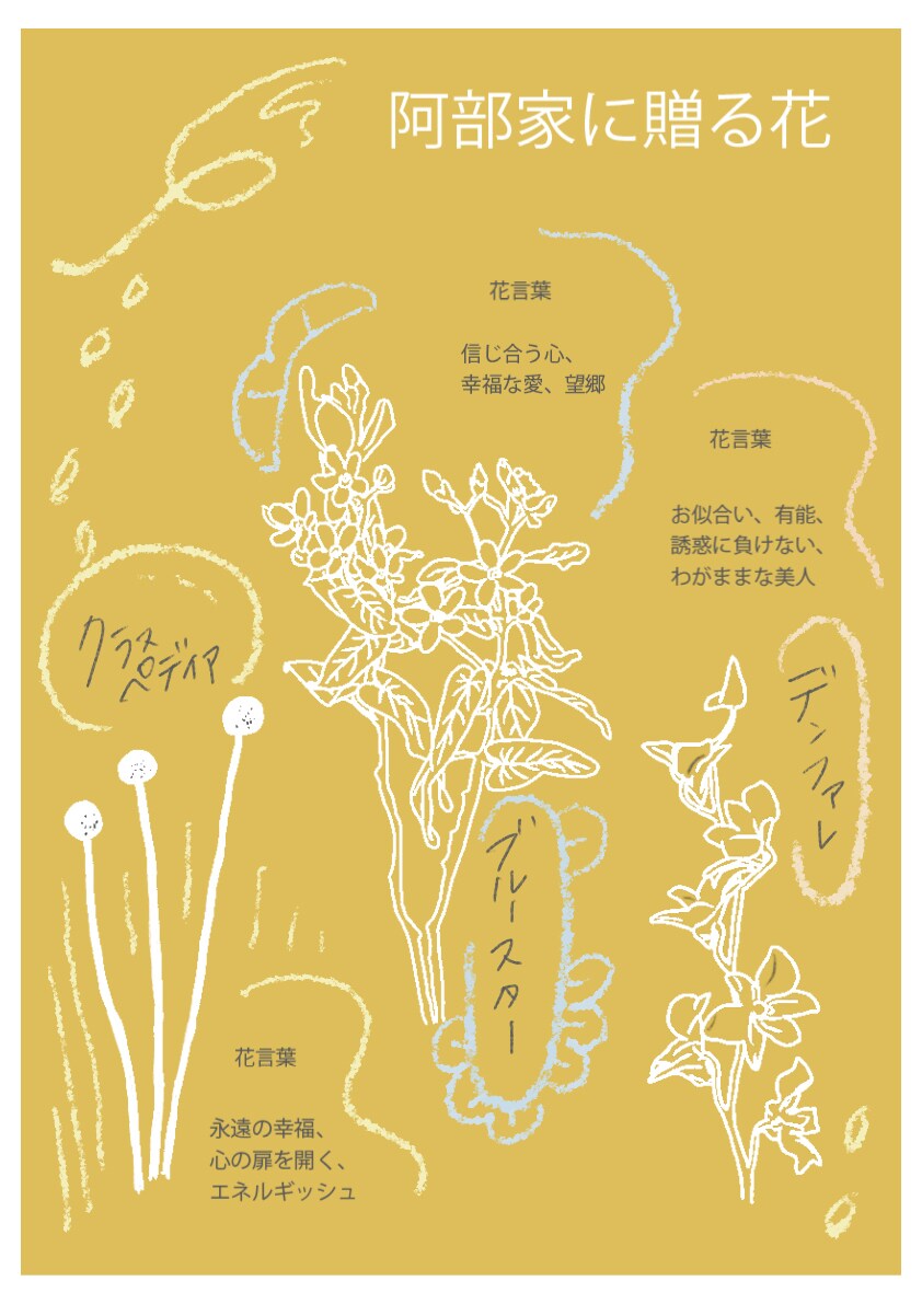 花言葉を添えて贈る相手をイメージした花を描きます 名前と花言葉に想いを込めて。心に届くメッセージ花ポスター イメージ3