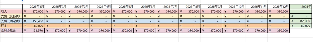 簡単な入力で！計画的な家計管理をサポートします 1日3分！支出が発生するごとに入力すればいいだけ イメージ6