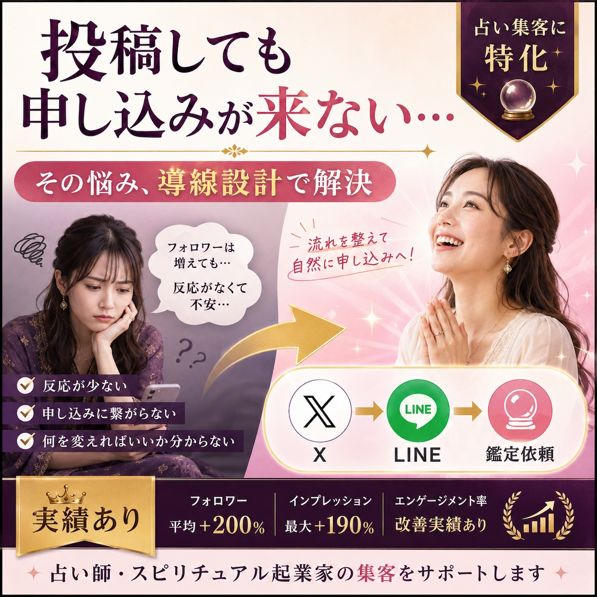 占い師のX運用代行で公式LINE集客を支援します Twitter拡散から見込み客を集め、鑑定依頼に繋げます イメージ15