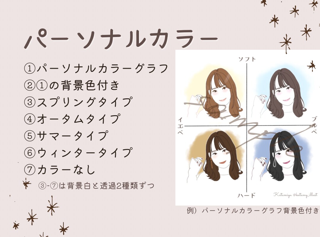イメージコンサル資料用イラストセット販売します パーソナルカラー、骨格診断、顔タイプ診断資料用イラスト イメージ2