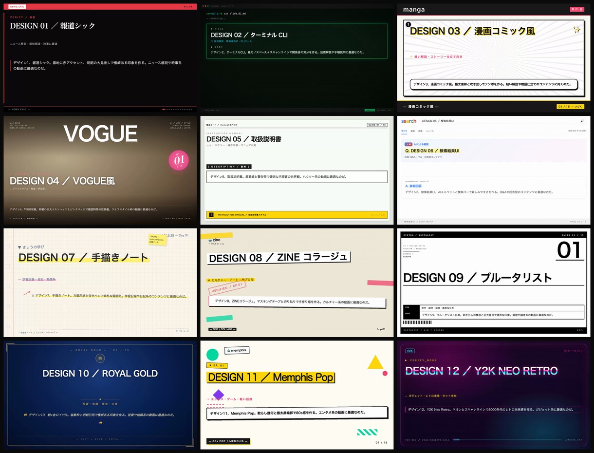 実作業10分で動画を月20本量産する仕組み作ります 1動画あたり¥0〜30。Mac完結、無限に量産可能。 イメージ6