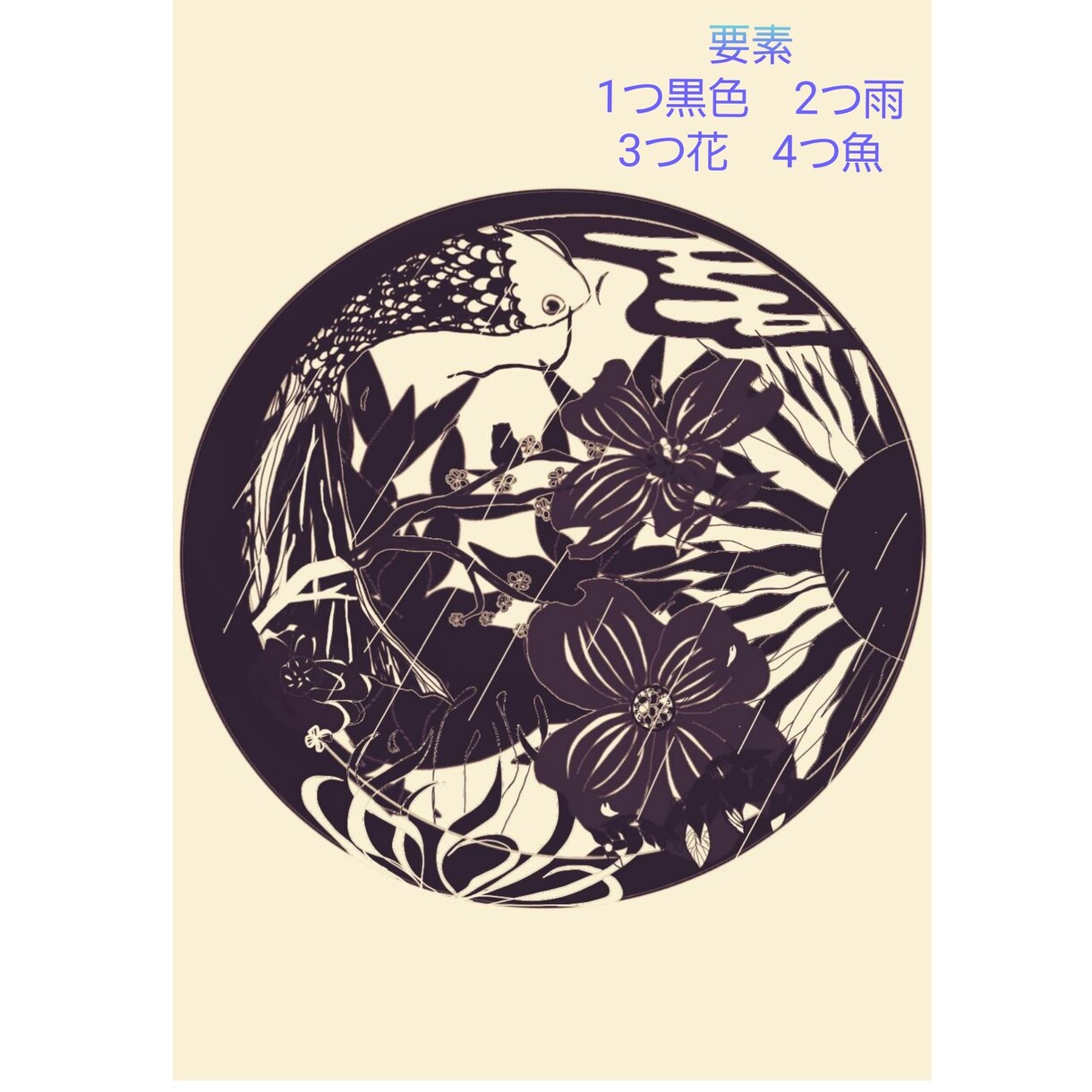 頂いた大切なお題からアイコンを作成します オリジナルデザインを創作し提案します。お気軽にどうぞ イメージ3