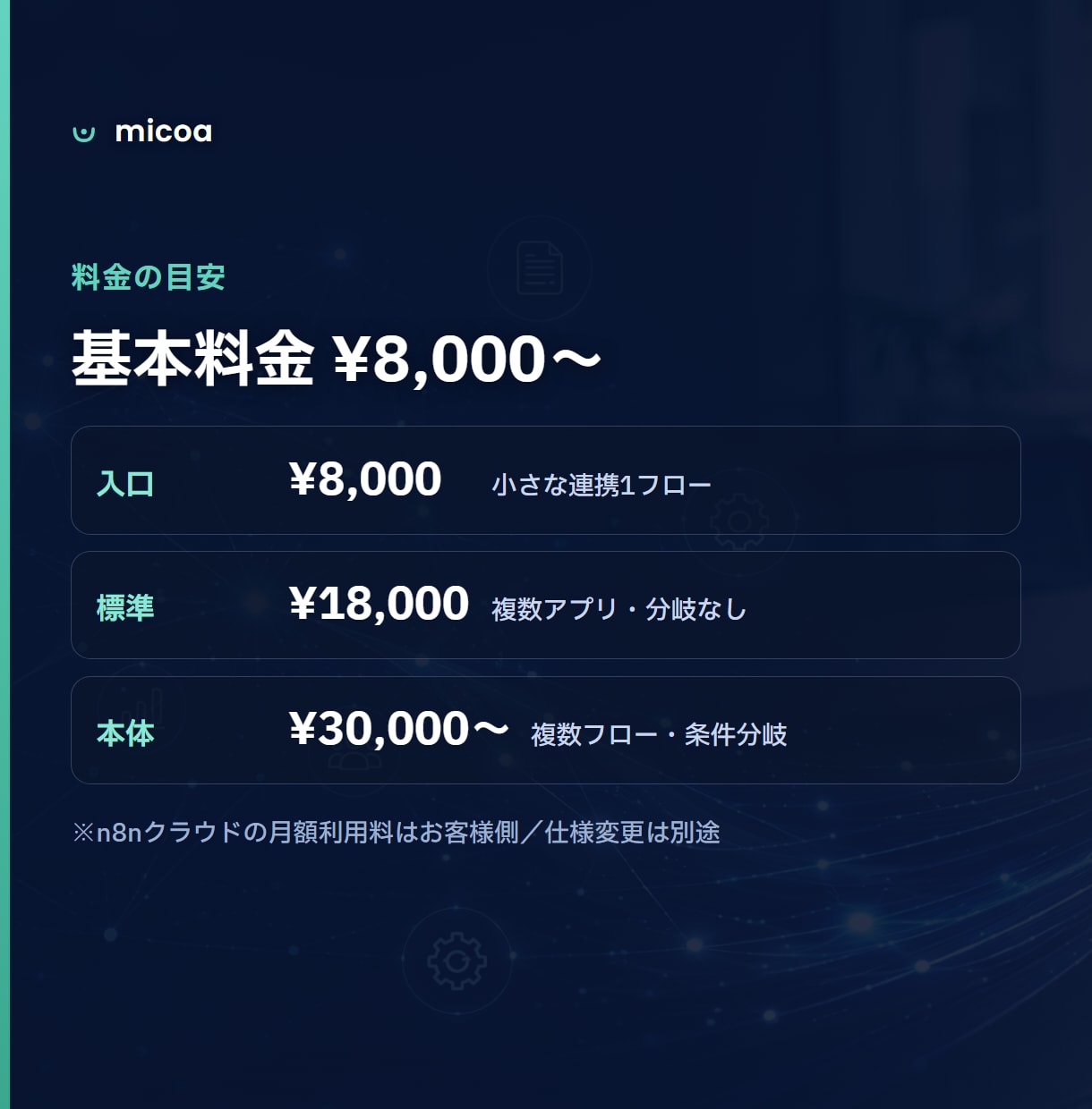 n8nで複数アプリのデータ連携・通知を自動化します アプリ間の手作業コピーを、n8nで自動化します。 イメージ6