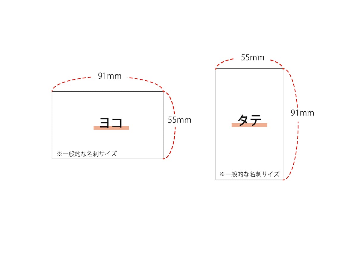 感謝を伝えるお手伝いをします オシャレに感謝の気持ちを伝えられるサンキューカード！ イメージ5