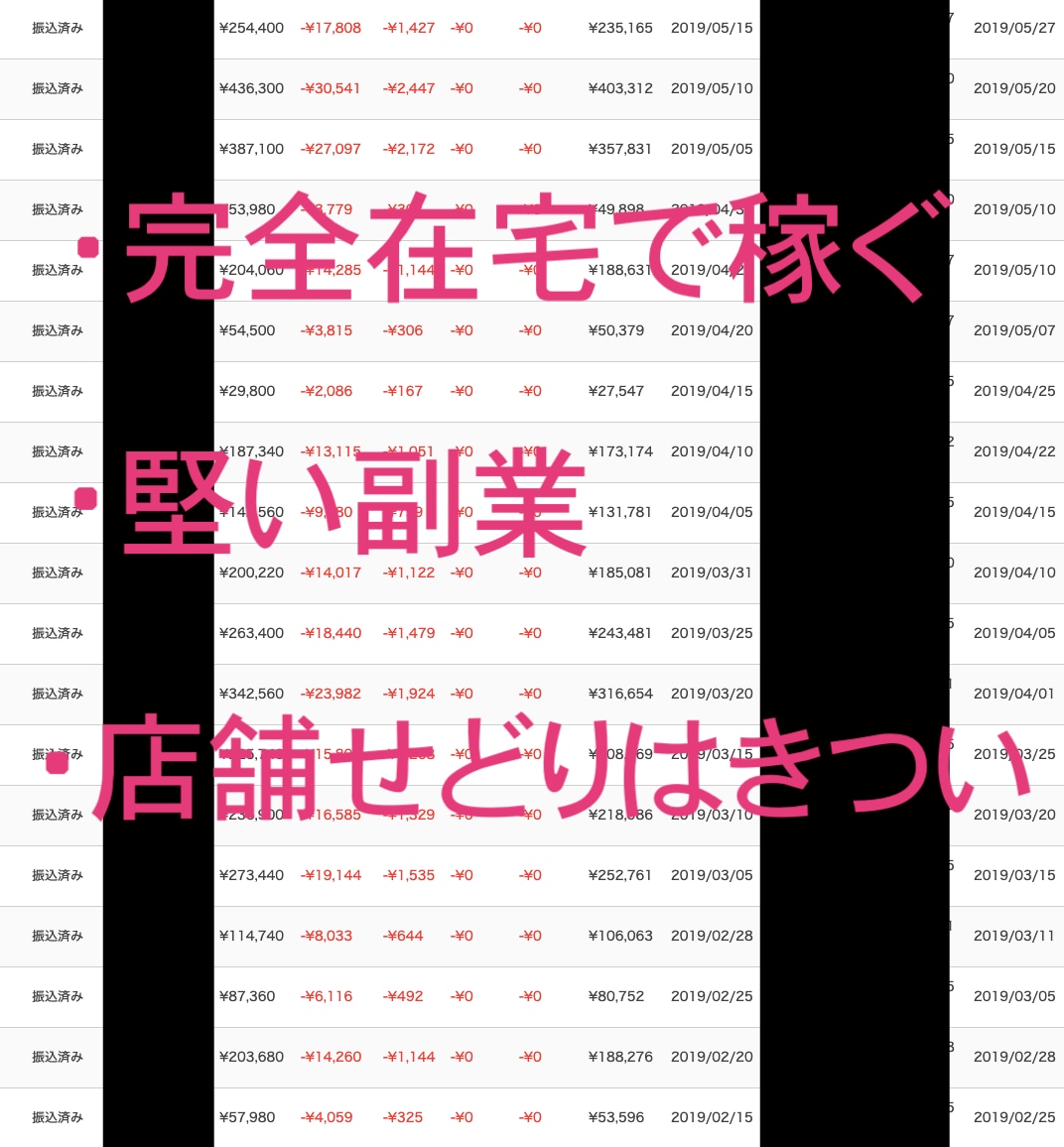 BUYMA(電脳せどり/転売)で稼ぐ方法教えます 完全在宅/副業/店舗せどりは無理。。そんな方向けの稼ぎ方です イメージ1