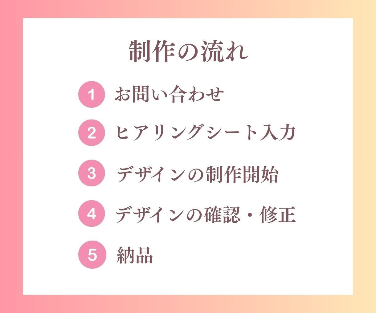 集客×売上UPに繋がるLP制作いたします ペライチ基本の構成で低価格◎初めての方も大歓迎★ イメージ3