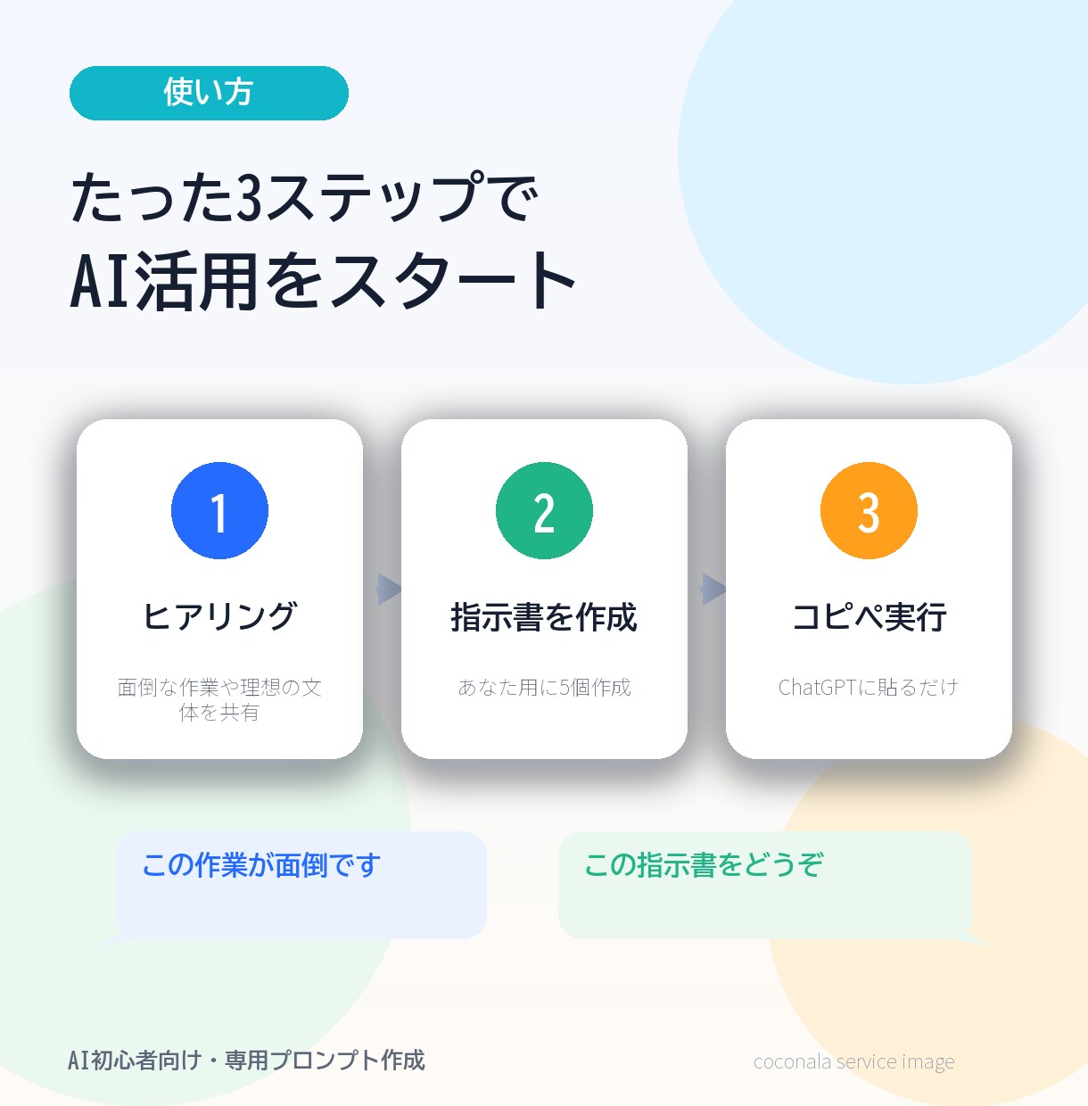 面倒な作業を半自動化！専用のAI指示書を作ります 毎日1時間の作業を5分に！AI初心者向け専用指示書を作成 イメージ4