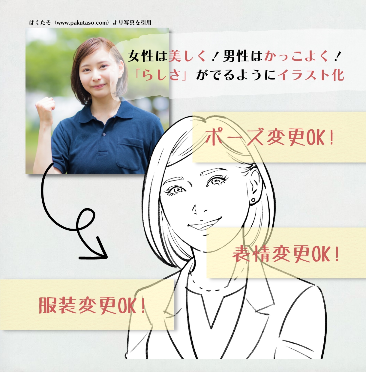 モダンで美しい【似顔絵】名刺デザインします 自信のあるお写真がなくてもOK！服装/ポーズ/表情/変更可能 イメージ2
