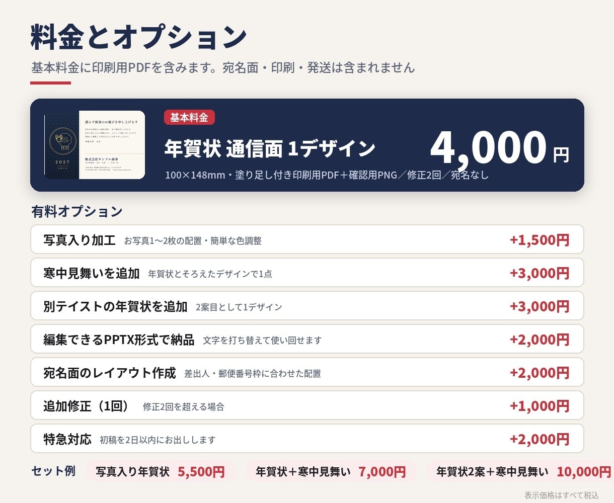年賀状・寒中見舞いをオリジナル図案でデザインします 1デザイン4,000円。未年の図案から印刷用PDFまで イメージ3
