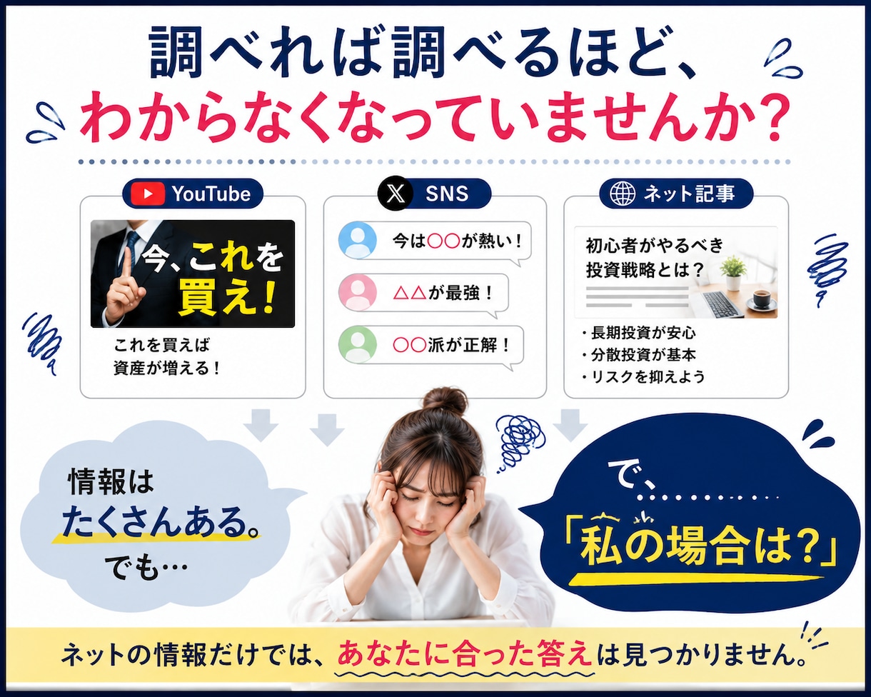 初心者の米国株・投資のお悩みを個別相談できます 私の場合どうする？を一緒に整理｜投資のお悩み3テーマに回答 イメージ2