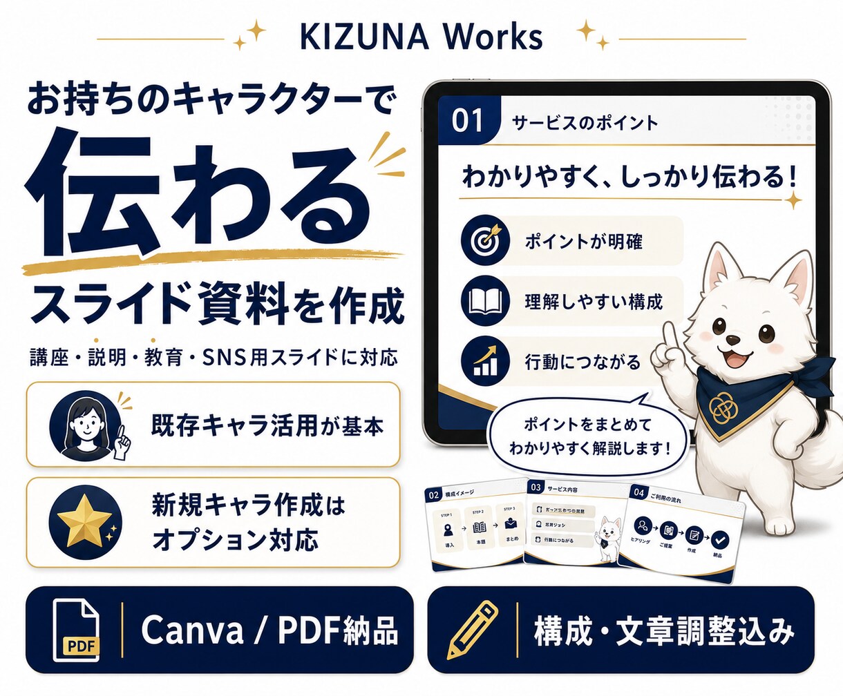 オリジナルキャラで伝わるスライド資料を作成します 難しい内容も親しみやすく！世界観のある資料で差別化を イメージ1