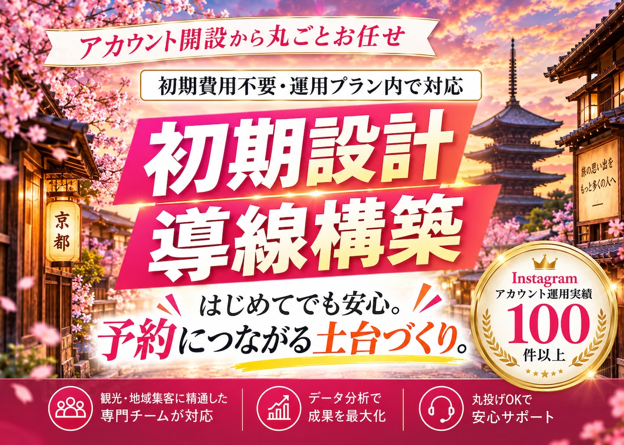 観光業界に特化！インスタグラム運用を提供いたします 観光業界の「予約・来訪」に強いInstagram運用 イメージ8