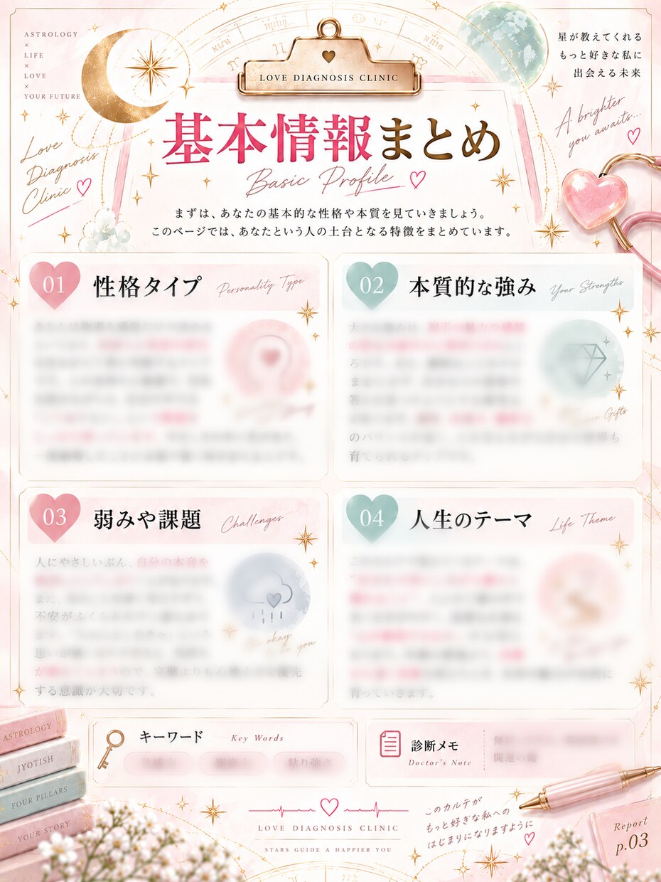 3つの占術であなた専用の“人生カルテ”を作ります 3つの占術を照合し、あなたの本質を一冊のカルテにまとめます イメージ3
