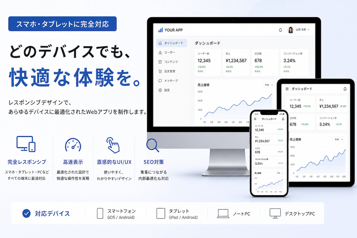 AI・会員制Webアプリを制作します AI・会員制・コミュニティ対応 イメージ4