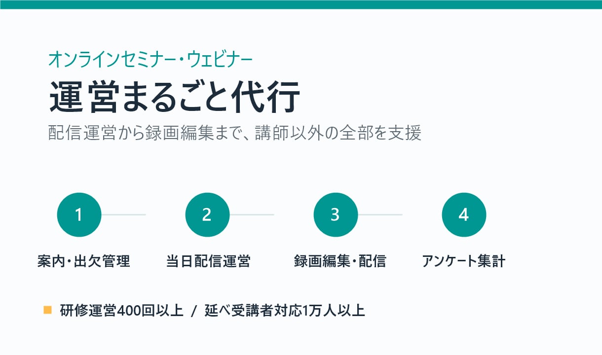 セミナー運営を配信から録画編集まで代行します 配信運営から録画編集まで、講師以外の全部を代行 イメージ1