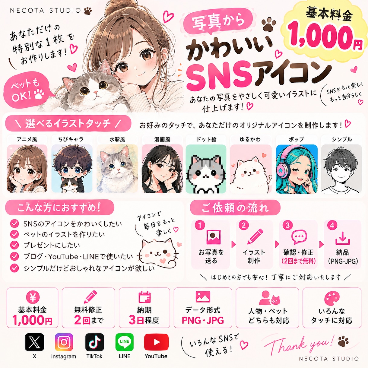 写真からかわいいSNSアイコンを制作します あなたの写真をやさしく可愛いイラストに仕上げます イメージ2