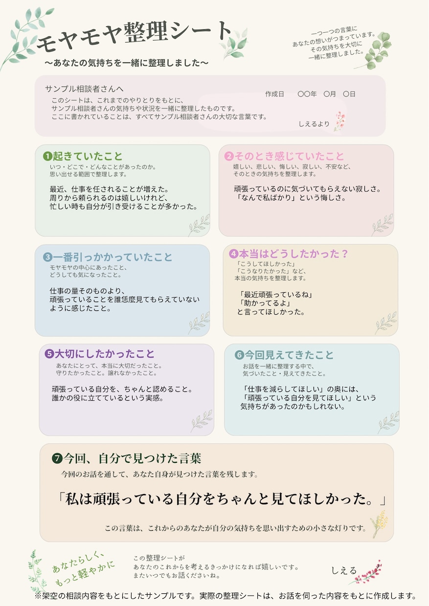 もう少し話してモヤモヤを整理します 前回のお話の続きを、5往復で整理します イメージ5