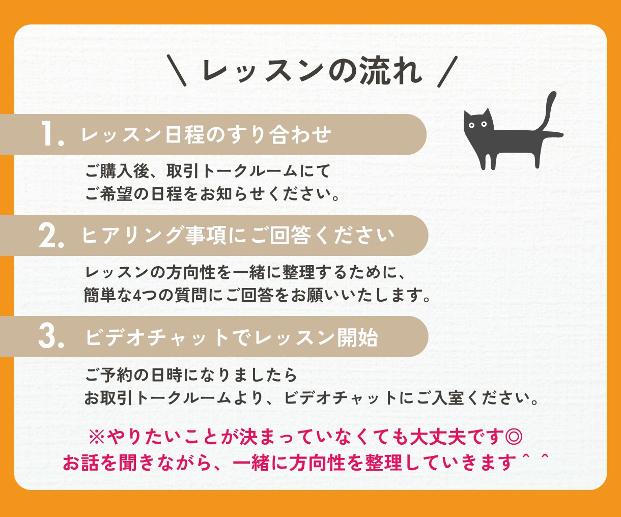 在宅ワークにつながるCanvaデザインを教えます 未経験OK！副業・在宅ワークにつながるCanvaレッスン イメージ5
