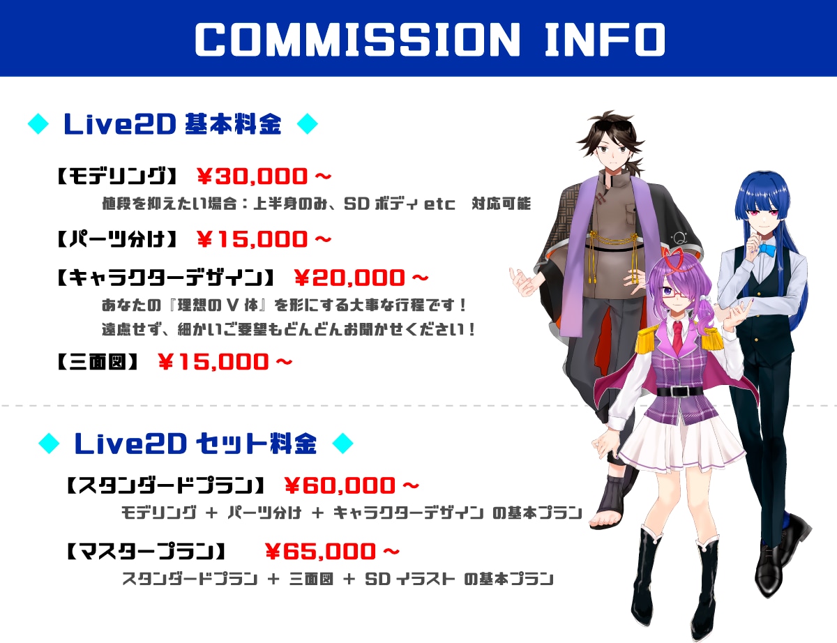 Vtuber制作、お手伝いします イラストのみ、モデリングのみのご依頼もOK！ イメージ2