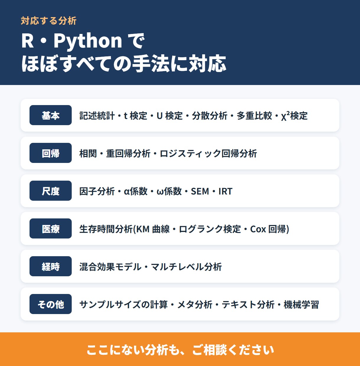 旧帝大で統計専攻。卒論・修論・医療研究を解析します 合格率約2割の統計検定1級「統計応用」合格。読み方まで解説 イメージ5