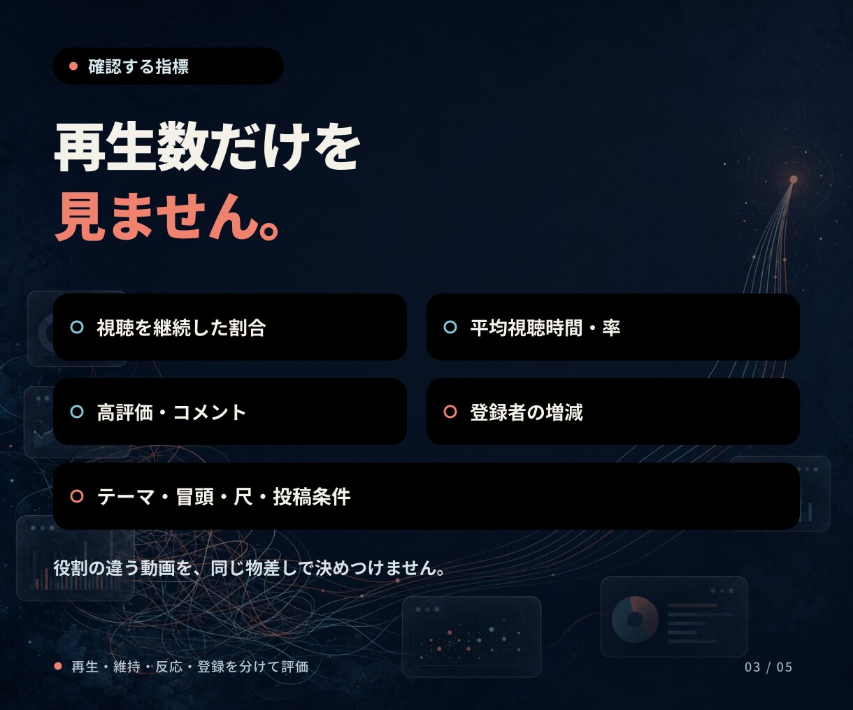 YouTubeショート5本を比較・分析しますます 数字を整理し、次に試す改善案3つまで提案します イメージ3