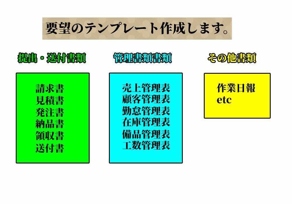 あなたに代わってExcelの作業します エクセルのデータ整理や表・グラフ作成代行します。 イメージ3