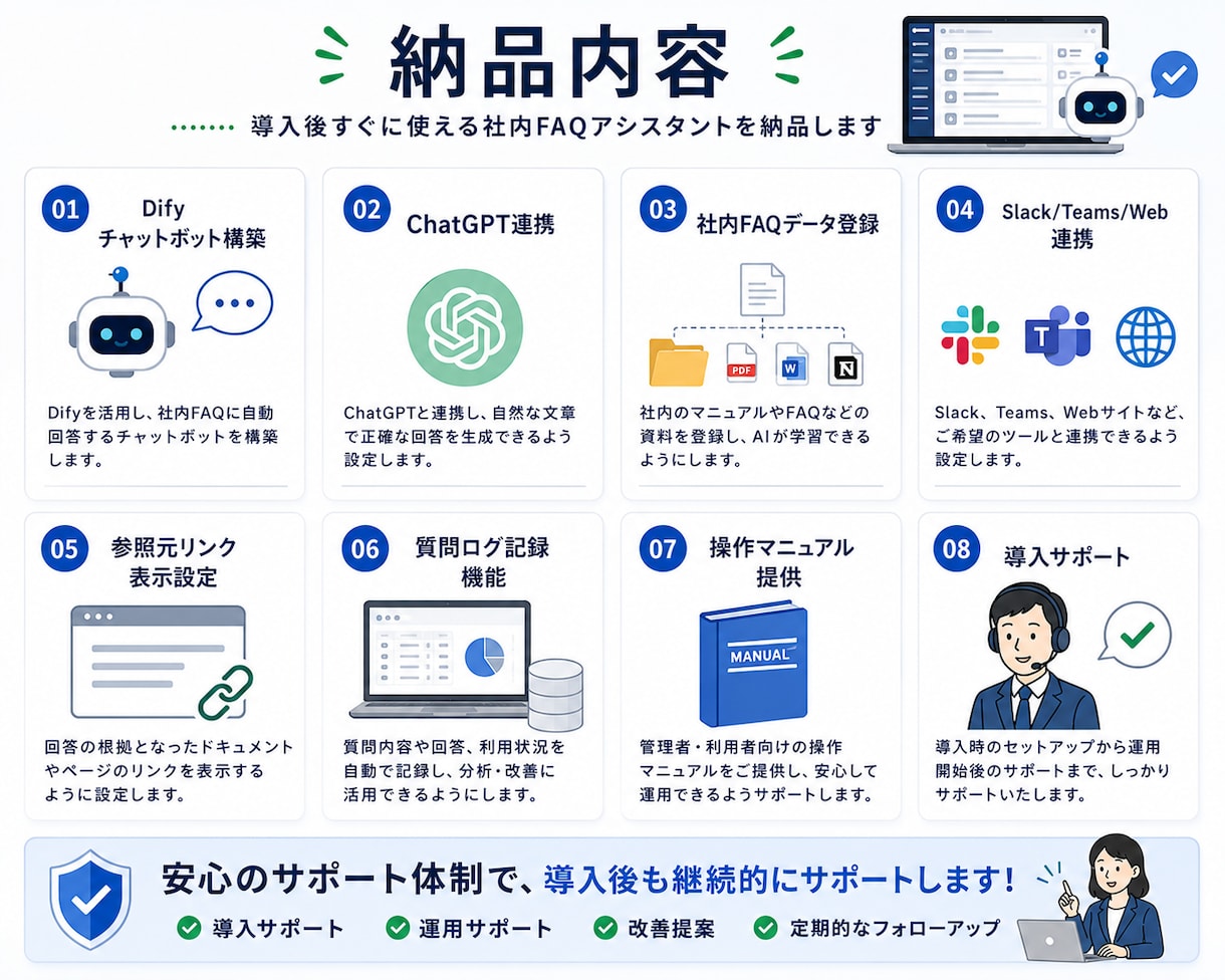 社内FAQアシスタントを構築します 「これどこ？」を解消！社内マニュアルをAI化 イメージ9