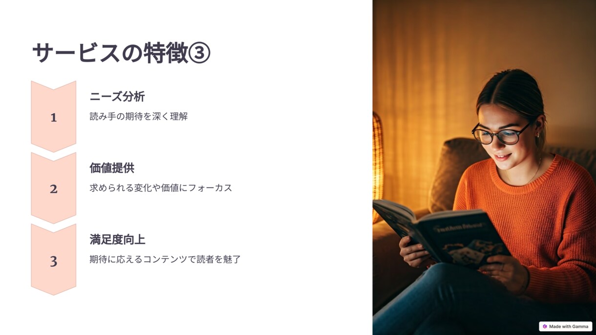 結果が伴う「Webコンテンツ」を作成します 広告と共にWebメディアを成長させませんか？ イメージ7