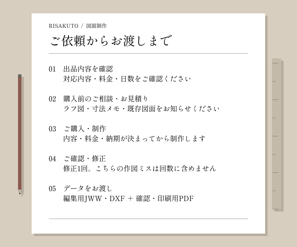 図面を制作します Jw_cadで開けるCADデータとPDFでお渡しします イメージ8