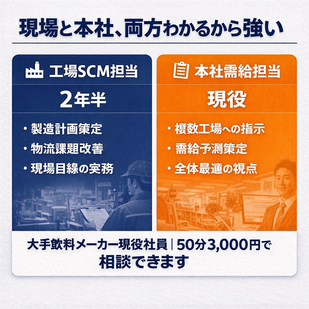 工場の製造計画策定を支援します 効率的かつ欠品を回避する製造計画立案をサポートします イメージ3