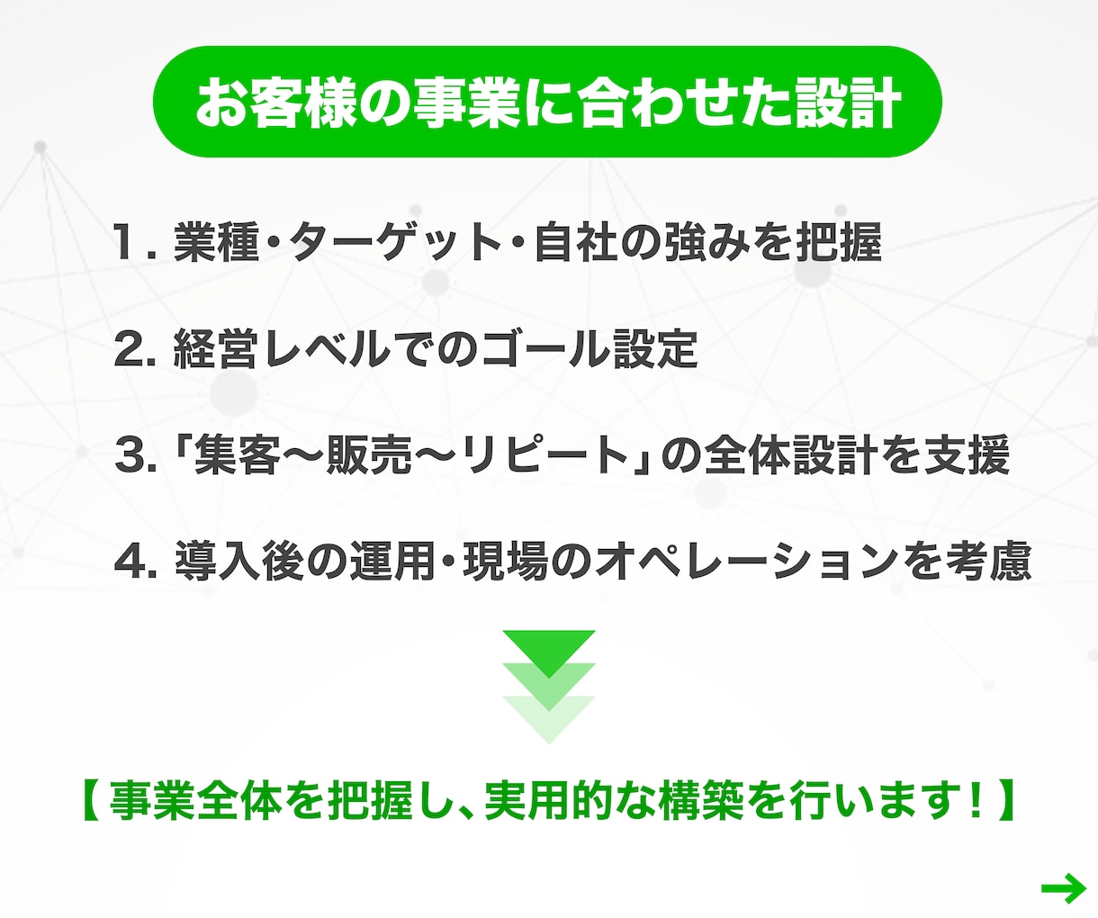 プロ構築‼️LINE公式・Lステップ構築代行します ✅ 制作会社勤務のLINEマーケティングのプロによる構築‼️ イメージ6