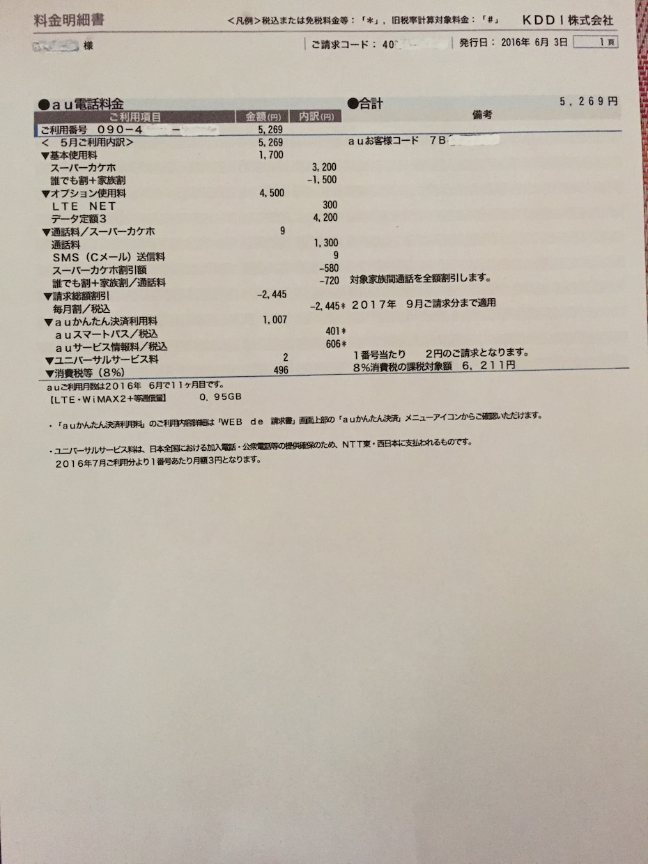 スマホ料金の下げ方ををお教えします 月々のスマホ料金7000円(以上)は高いとお感じの方へ イメージ1