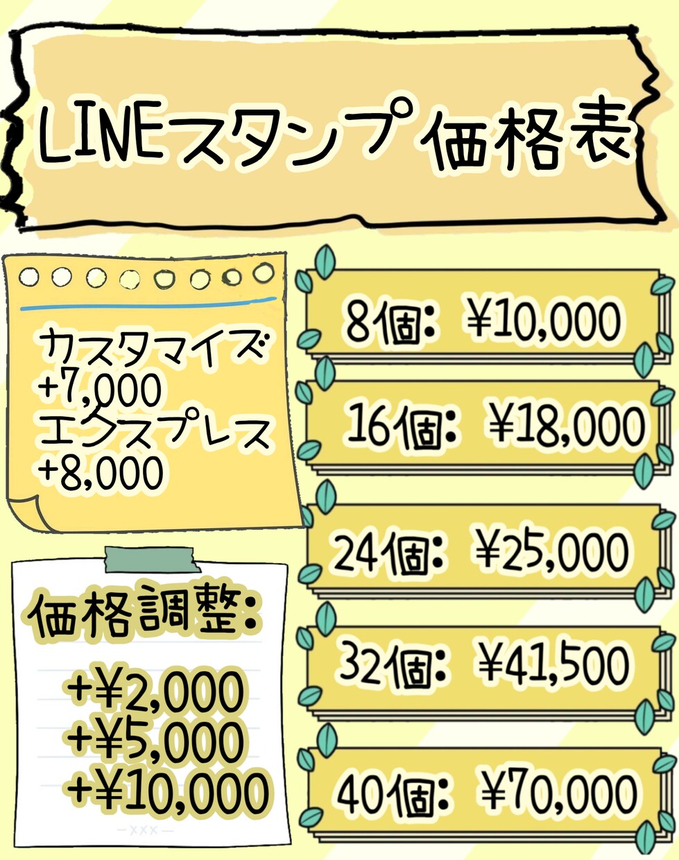 可愛いLINEスタンプを作成します POPでかわいいスタンプを！商業＆プライベートOK イメージ3