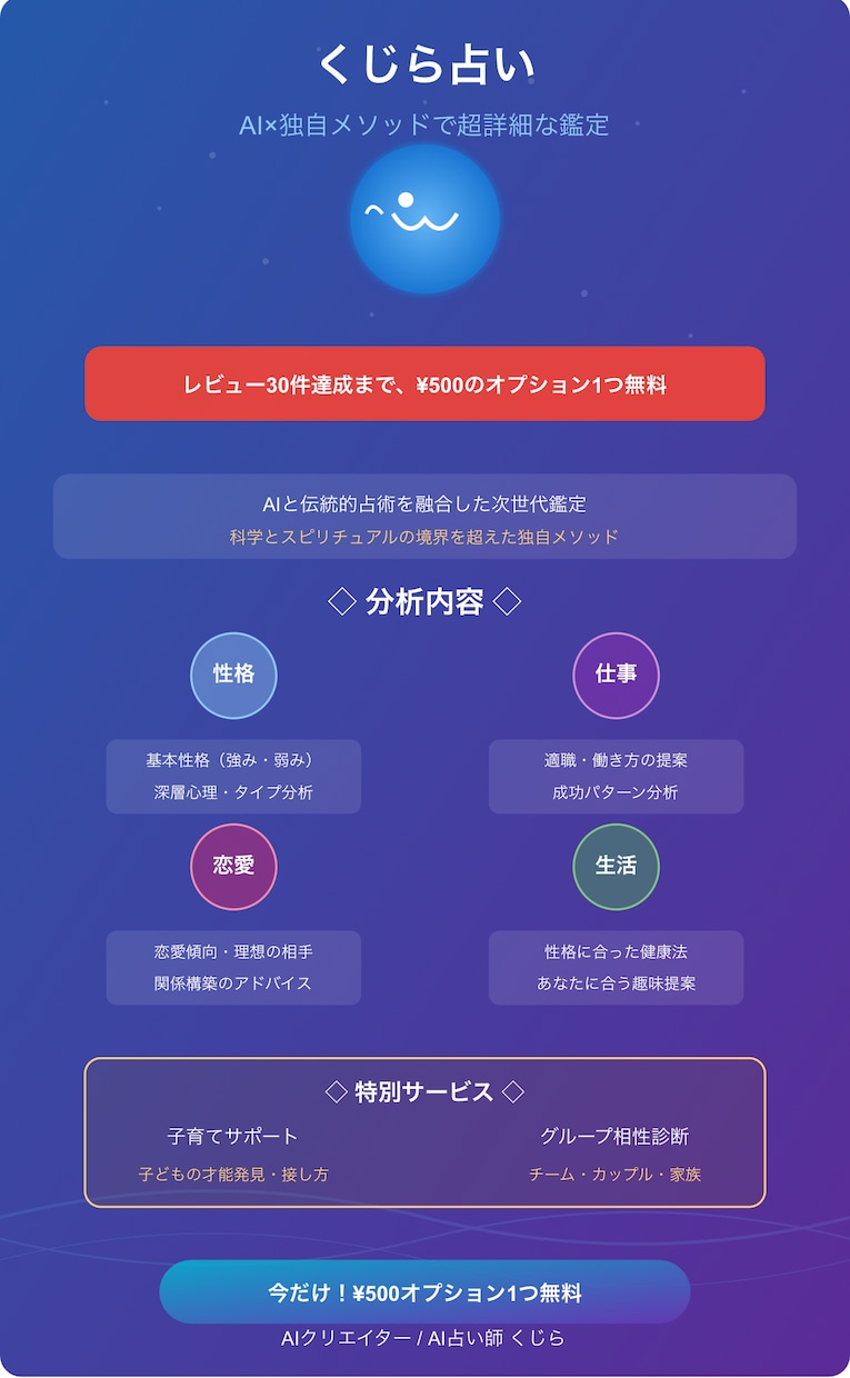 基本診断あなたの基本性格を詳細に診断します 適職・恋愛・子育てなど、7つの選択肢から3つ選べるAI診断！ イメージ1