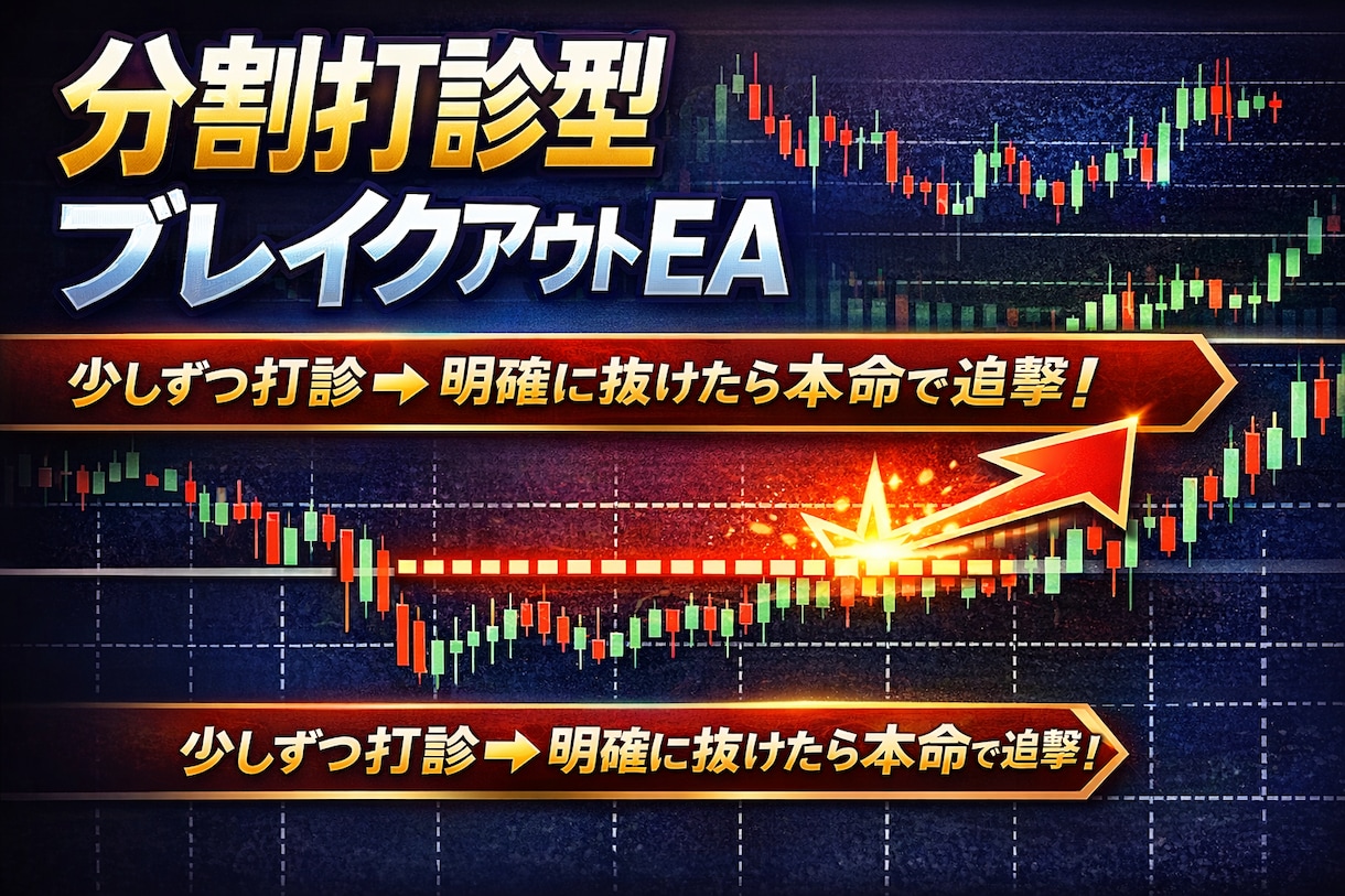 MT5自動売買EAを制作します VPS24/7稼働＋スマホ通知まで完走（MQL5） イメージ2