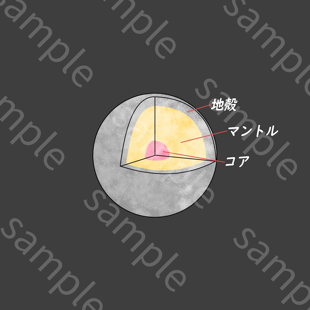 惑星のイラスト多数を販売しています 太陽系惑星シリーズ/ダウンロードするだけ☆ イメージ5