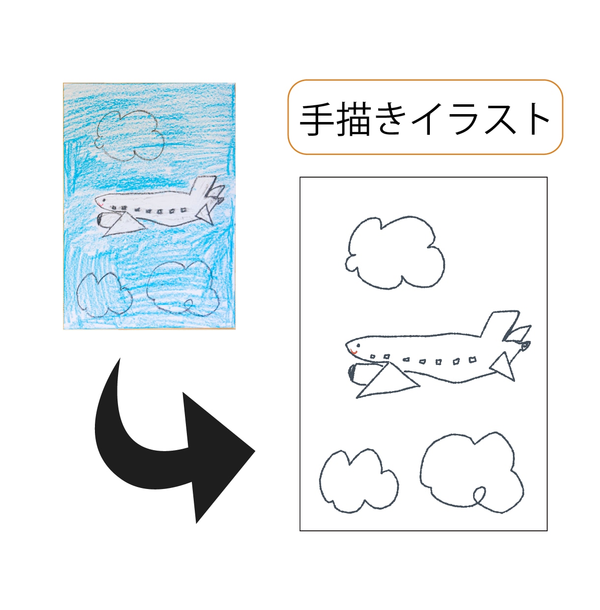 ロゴやイラストのトレース・Aiデータ作成承ります 丁寧かつ高クオリティのデータを格安で納品いたします イメージ3